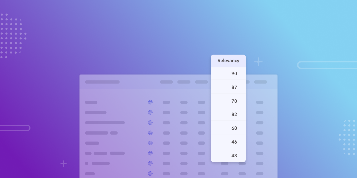 Relevancy Score: New KPI to Find Keywords Related to Your App